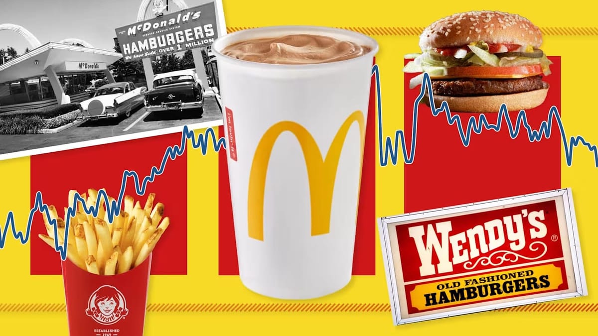 快餐行业的萧条，折射出美国经济的现状