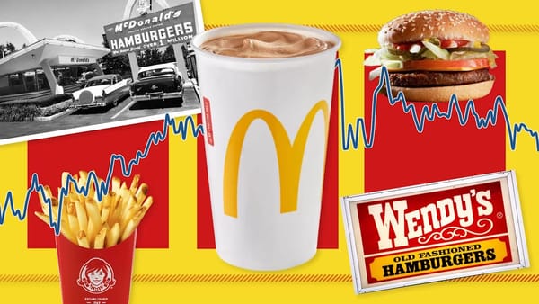 快餐行业的萧条，折射出美国经济的现状